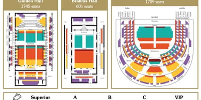 نقشہ کے ویانا اسٹیٹ اوپیرا